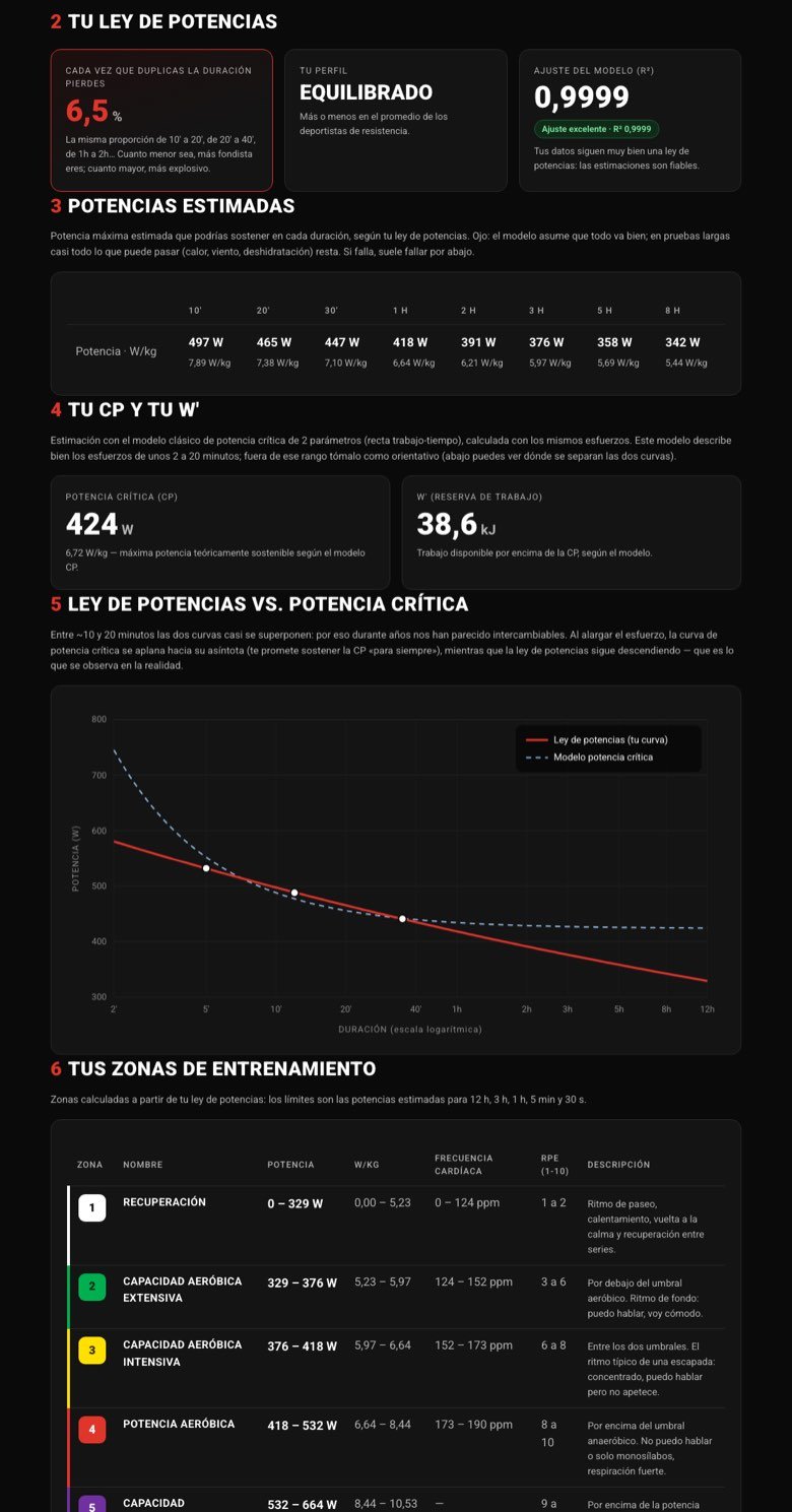 Vista previa de la Calculadora Power Law con el perfil del deportista, las potencias estimadas, el gráfico y las zonas de entrenamiento